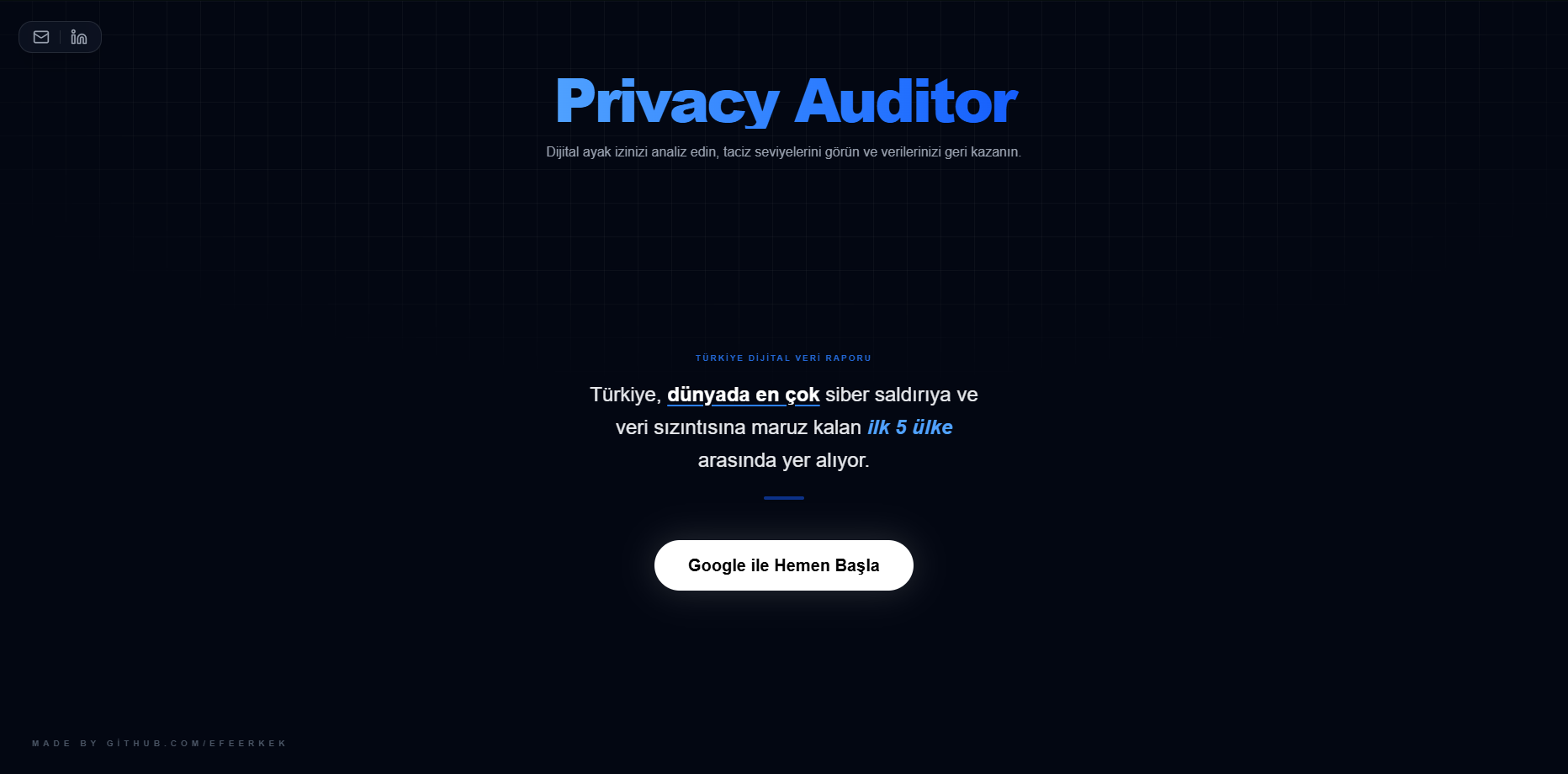 Privacy Auditor